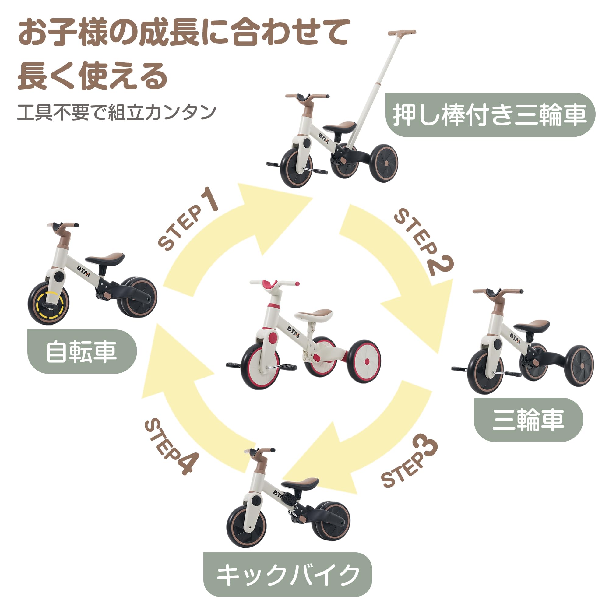Amazon.co.jp: 子供用三輪車 4in1 自転車 足けりバイク 押し棒付き 多